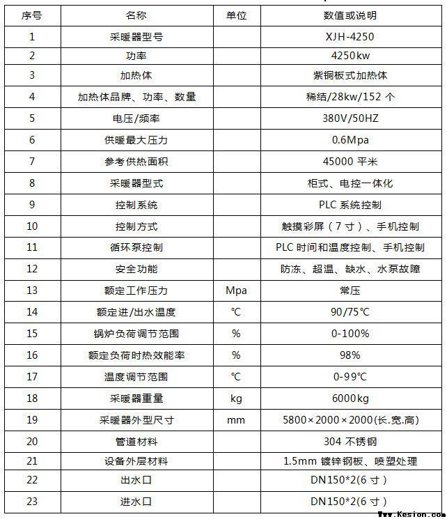 4250千瓦紫铜板式电锅炉产品介绍