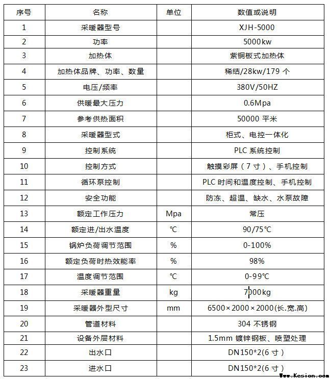 5000千瓦紫铜板式电锅炉产品介绍